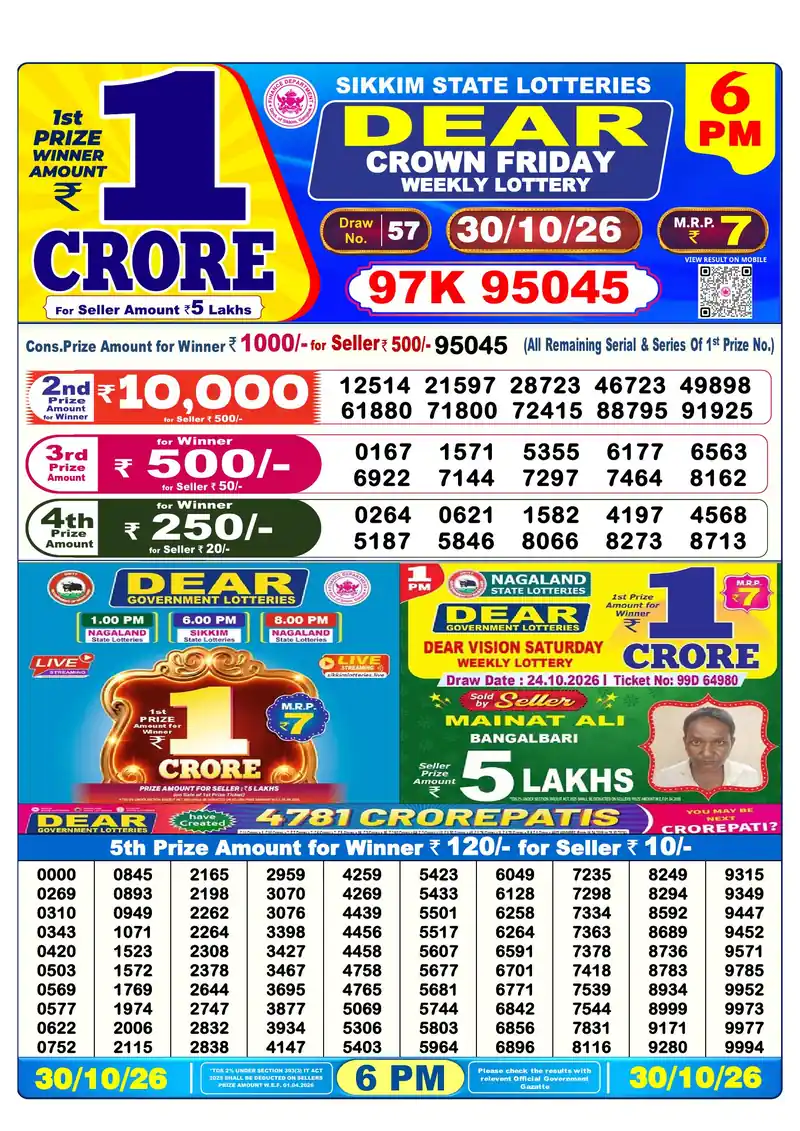 Sikkim Lottery Sambad Evening result October 30, 2026 - Dear Crown, 6:00 PM winning numbers