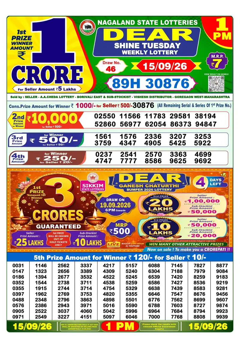 Nagaland Lottery Sambad Morning result September 15, 2026 - Dear Shine, 1:00 PM winning numbers