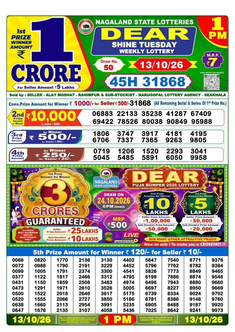Nagaland Lottery Sambad Morning result October 13, 2026 - Dear Shine, 1:00 PM winning numbers
