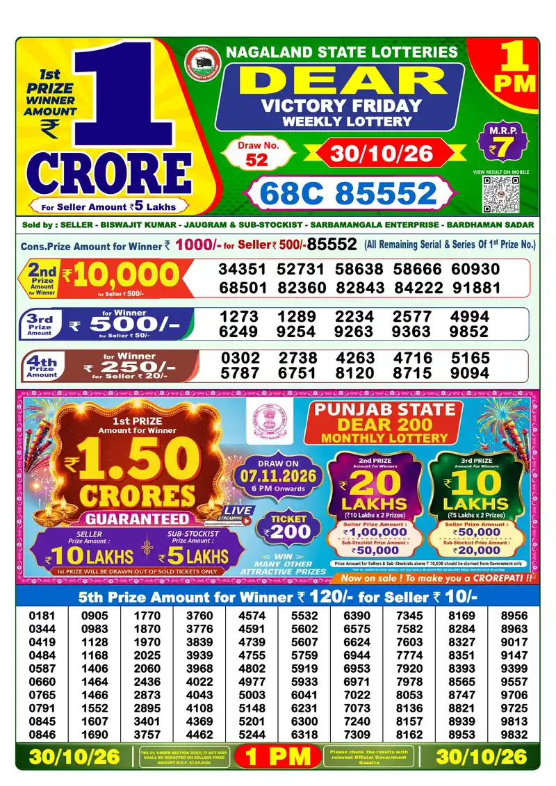 Nagaland Lottery Sambad Morning result October 30, 2026 - Dear Victory, 1:00 PM winning numbers