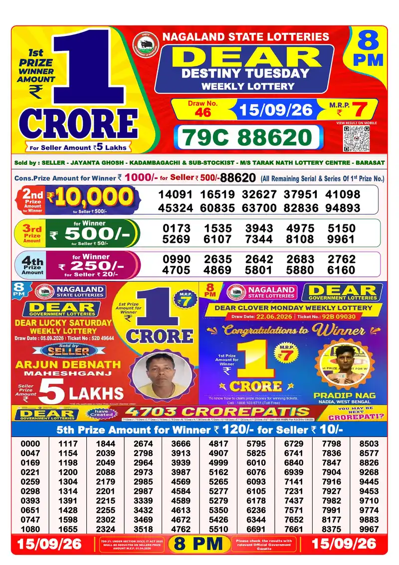 Nagaland Lottery Sambad Night result September 15, 2026 - Dear Destiny, 8:00 PM winning numbers