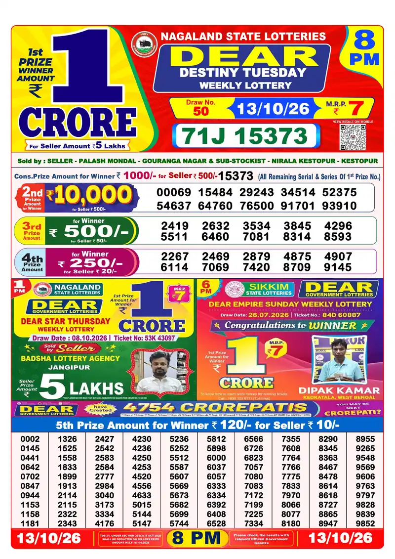 Nagaland Lottery Sambad Night result October 13, 2026 - Dear Destiny, 8:00 PM winning numbers